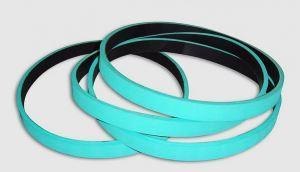 Imported industrial Belt Manufacturers